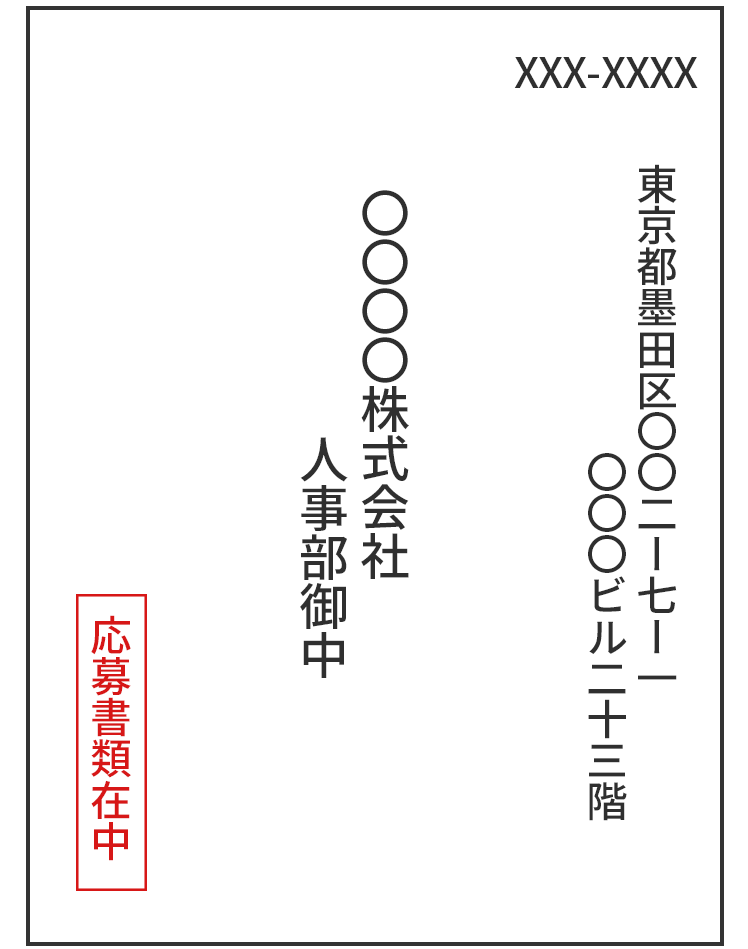 履歴書を入れる封筒の宛名の書き方（表面）