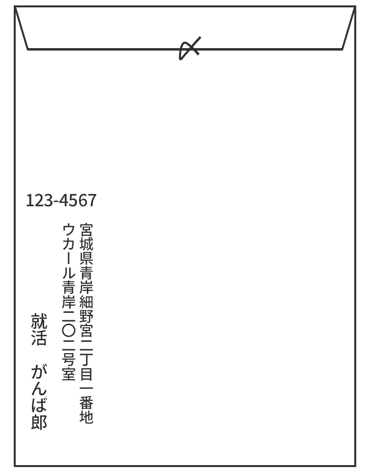 履歴書を入れる封筒の宛名の書き方（裏面）