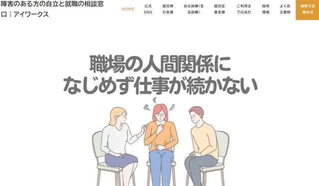 自立訓練事業所(生活訓練)アイワークス