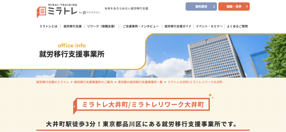 ミラトレ大井町