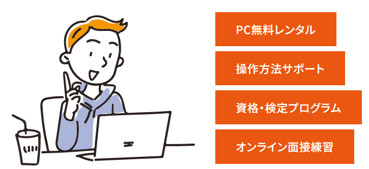 コリード