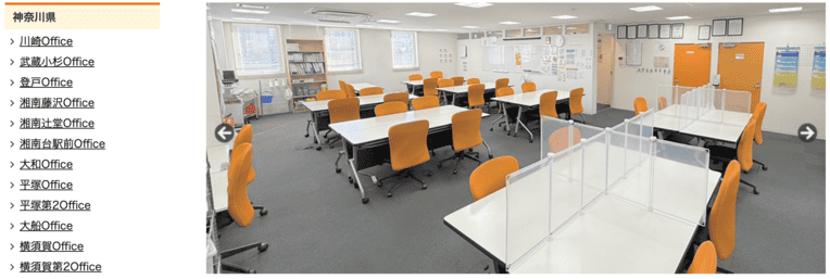 Cocorport武蔵小杉Office
