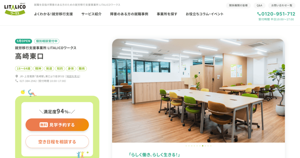 リタリコワークス高崎東口