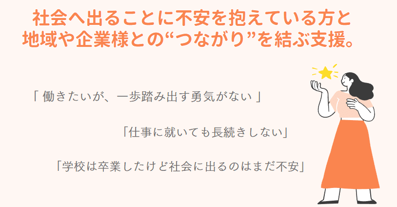 障がい者多機能型事業所 リンク