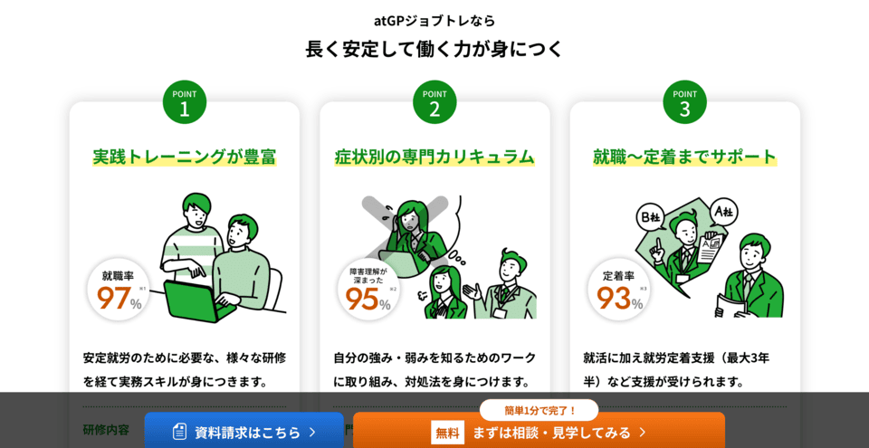 atGPジョブトレ秋葉原第2