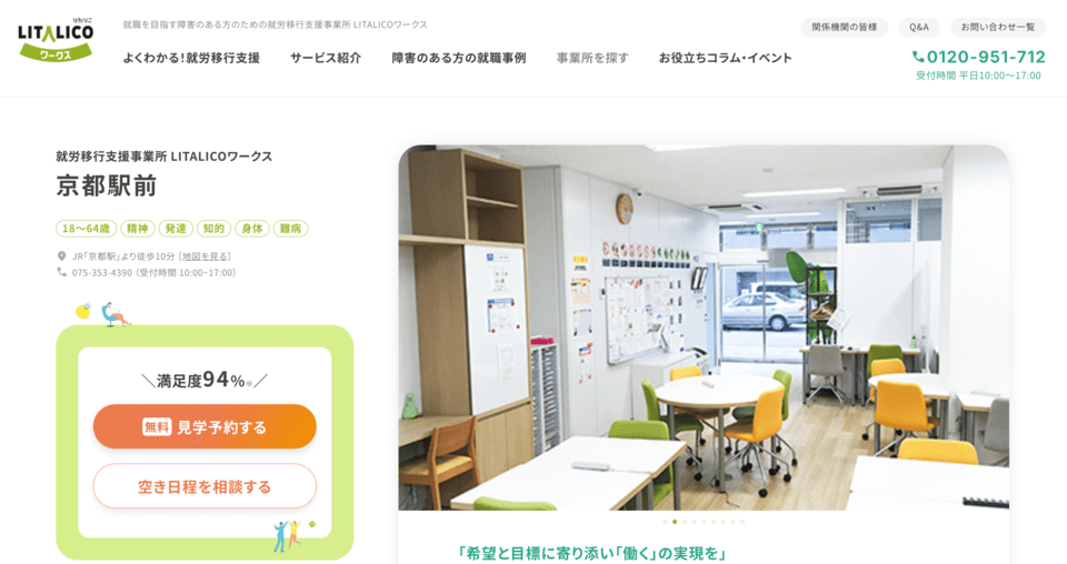 リタリコワークス 京都駅前