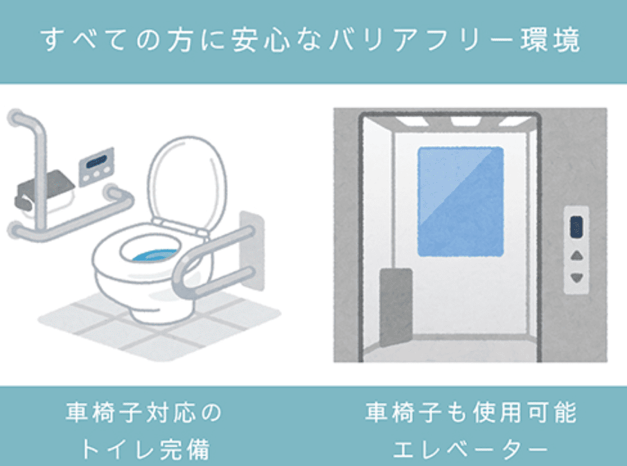 リタリコワークス広島横川