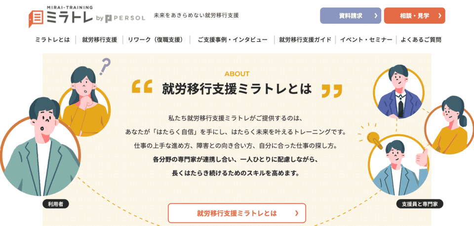 ミラトレ川崎