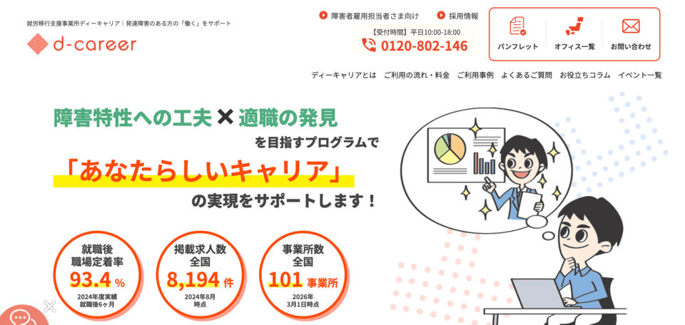 ディーキャリア川崎オフィス