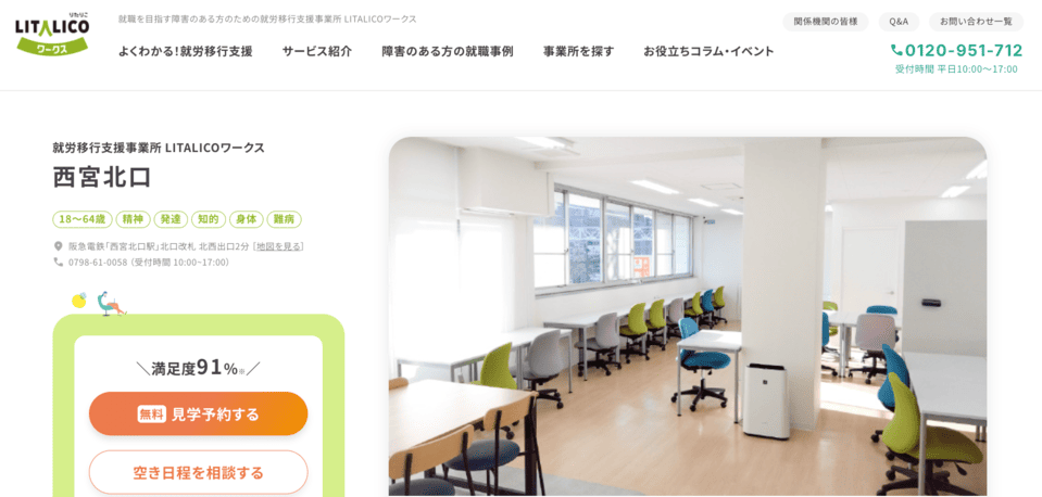 リタリコワークス西宮北口